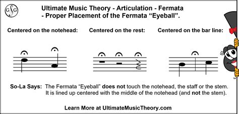 fermata meaning in music: But did you know that the concept of fermata can also be applied to life's pauses and moments of reflection?