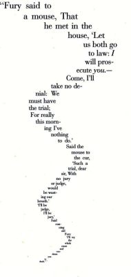 which is an example of a graphical element found in poetry? In the intricate world of poetic forms, visual elements play a crucial role in enhancing the aesthetic appeal and conveying deeper meanings beyond mere words.