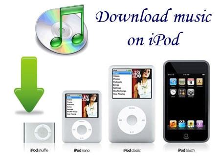 how to download music to ipod and what is the future of portable media players?