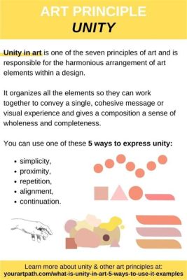 unity meaning art: exploring the profound connection between unity and artistic expression